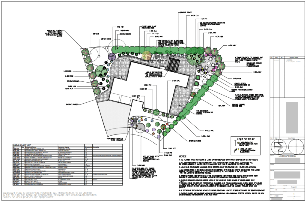 residential landscaping plan drawing